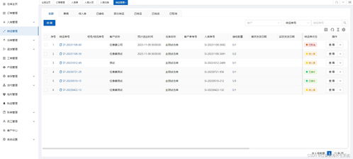 如何提高海外仓出库效率 位像素wms海外仓系统能解决吗